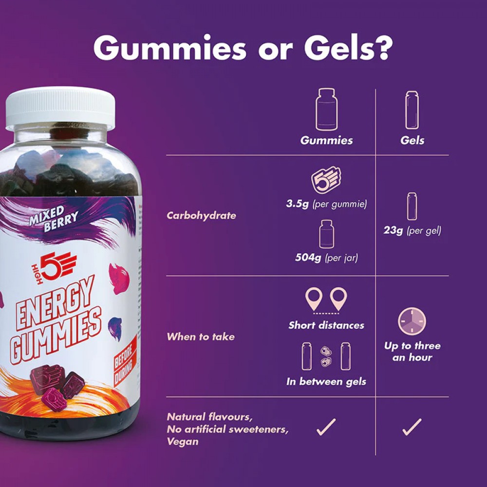 High 5 Energy Gummies - Berry Bulk 633g