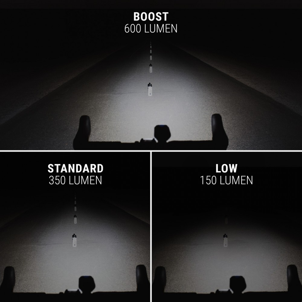 BBB BLS-261 NanoStrike 500 Front Light